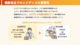 健康食品でのエビデンスの重要性 資料画像